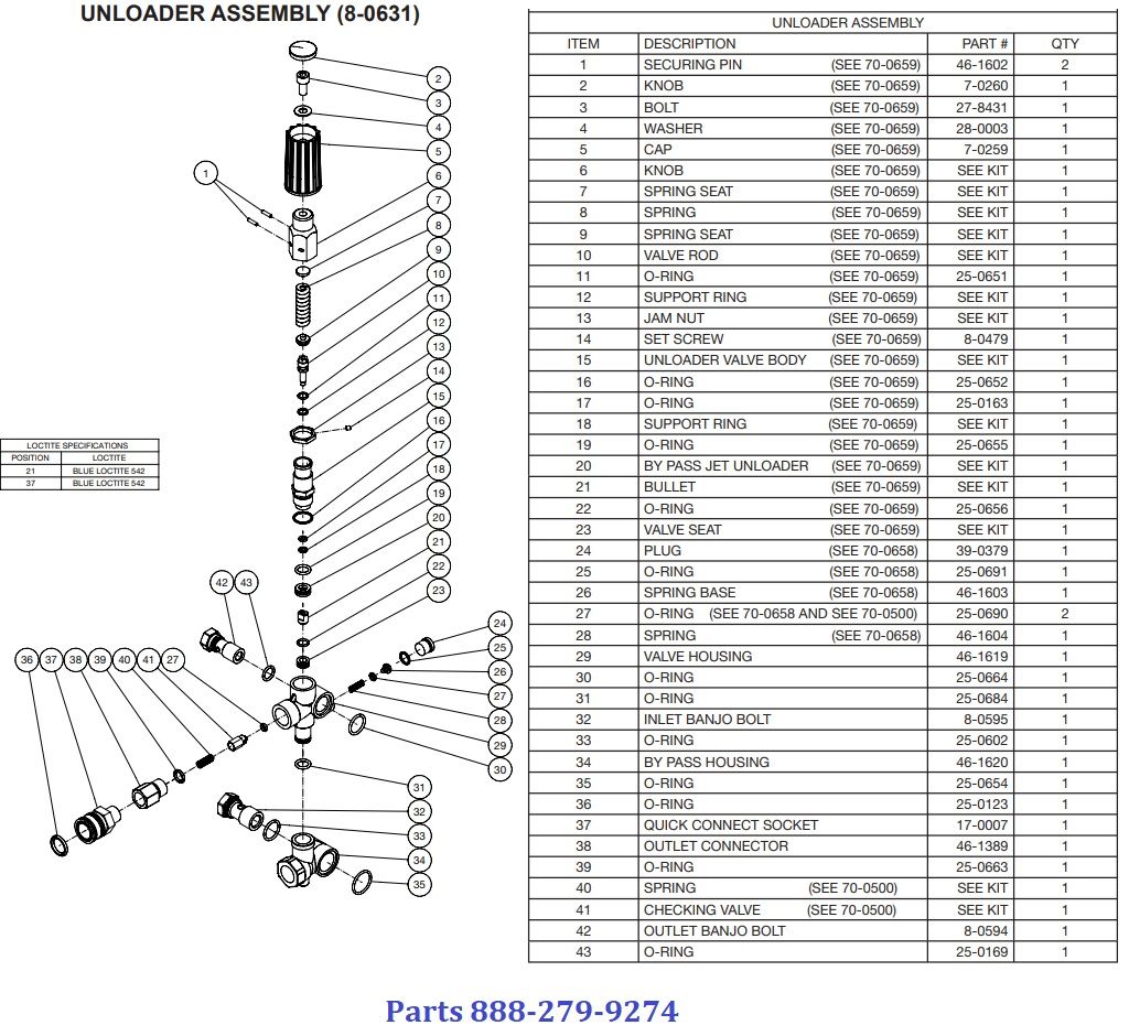 MITM 8-0631 Unloader parts